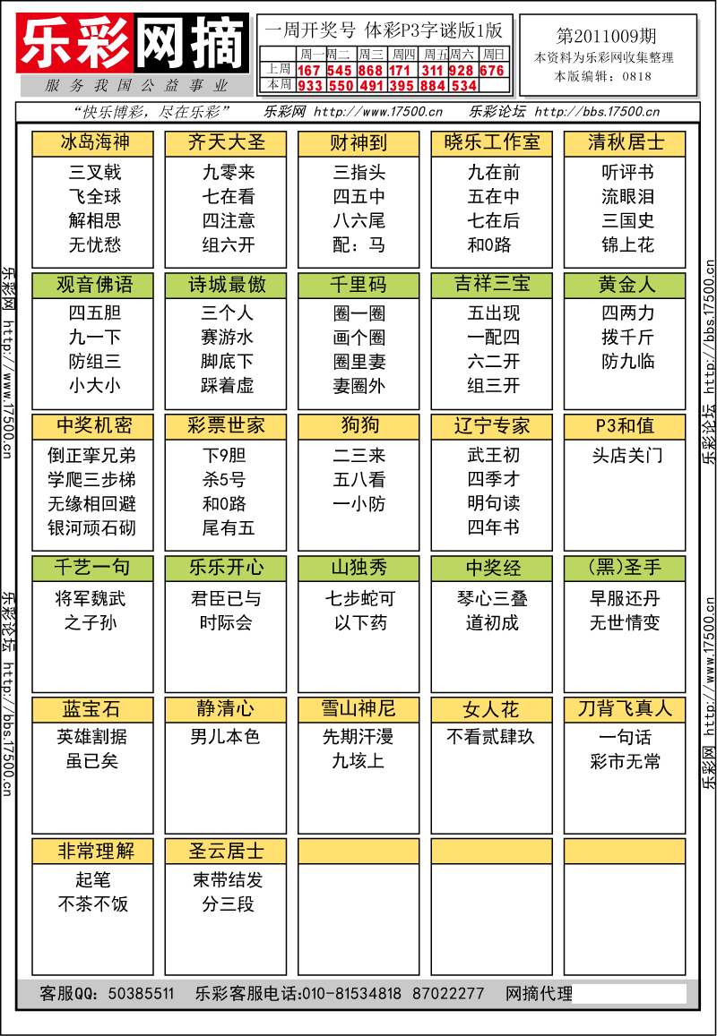 排列三第2011009期字谜总汇