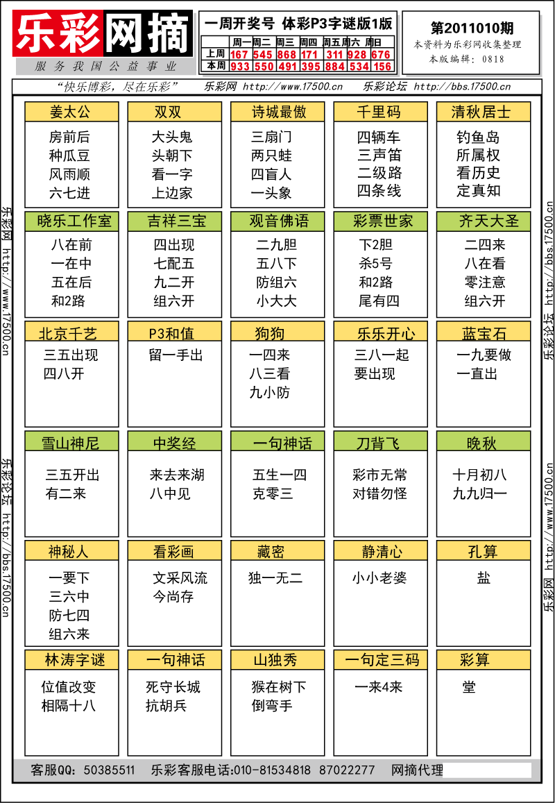 排列三第2011010期字谜总汇