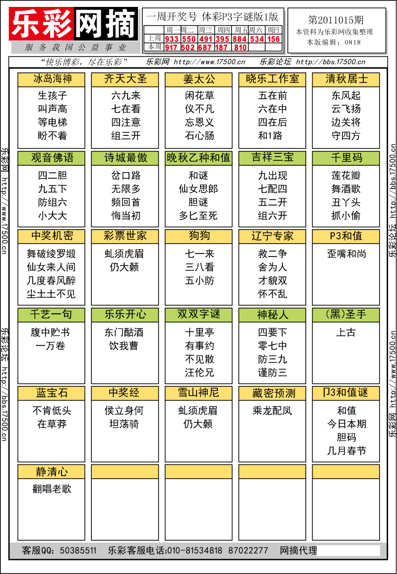 排列三第2011010期字谜总汇