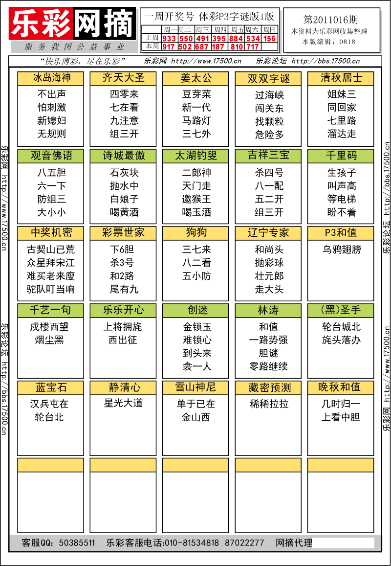 排列三第2011010期字谜总汇