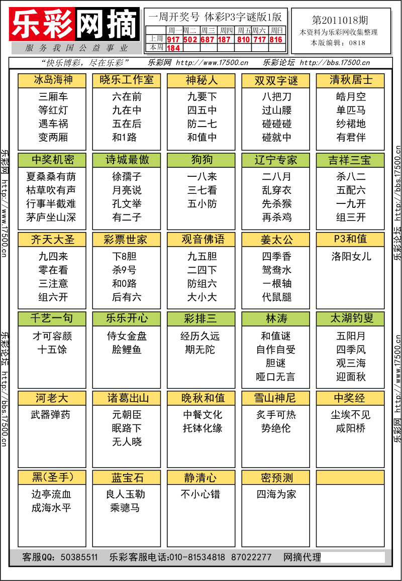 排列三第2011010期字谜总汇