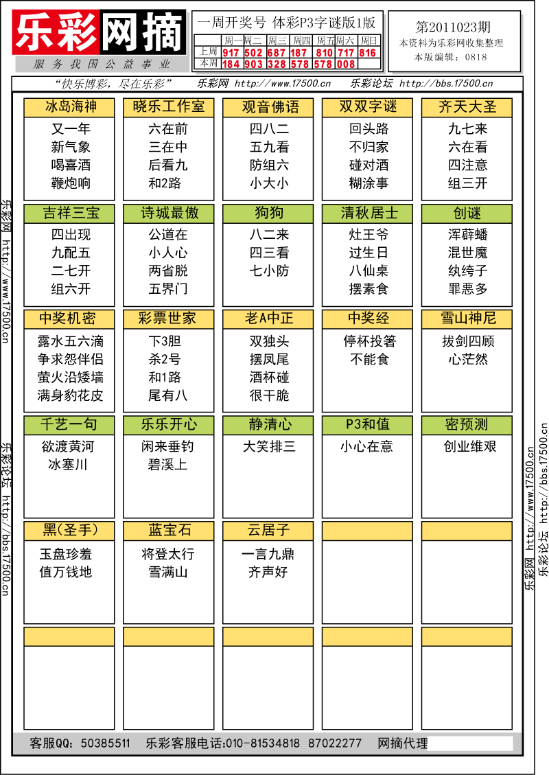 排列三第2011023期字谜总汇