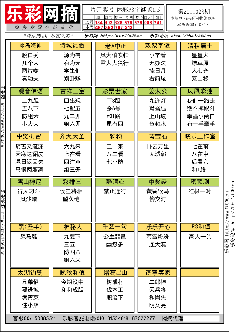 排列三第2011028期字谜总汇