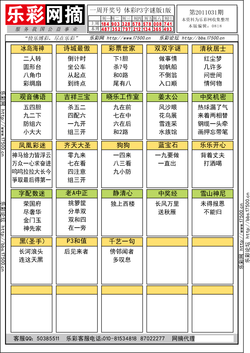 排列三第2011031期字谜总汇