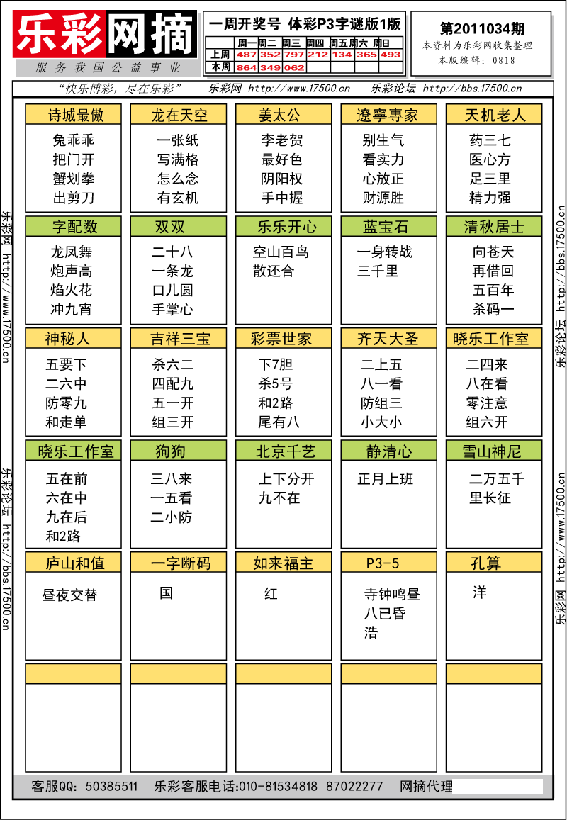 排列三第2011032期字谜总汇