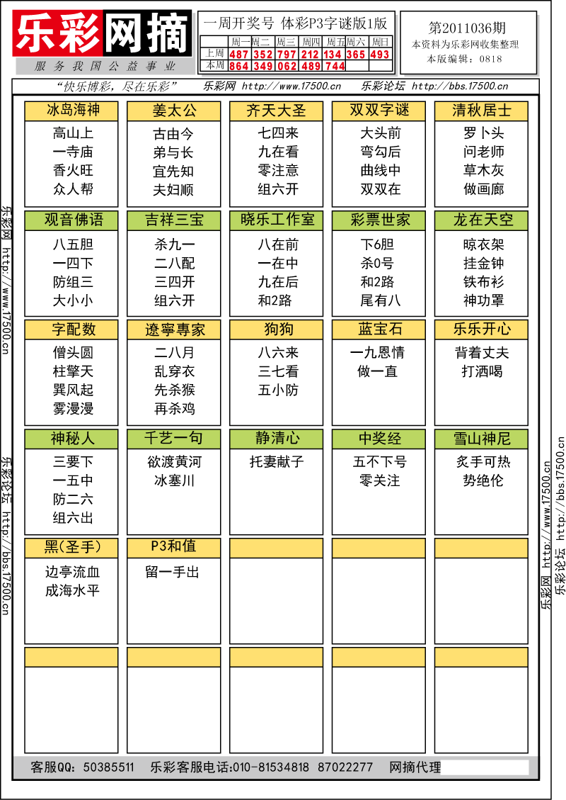 排列三第2011036期字谜总汇