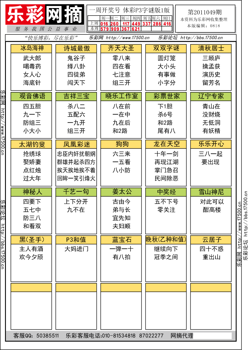 排列三第2011049期字谜总汇