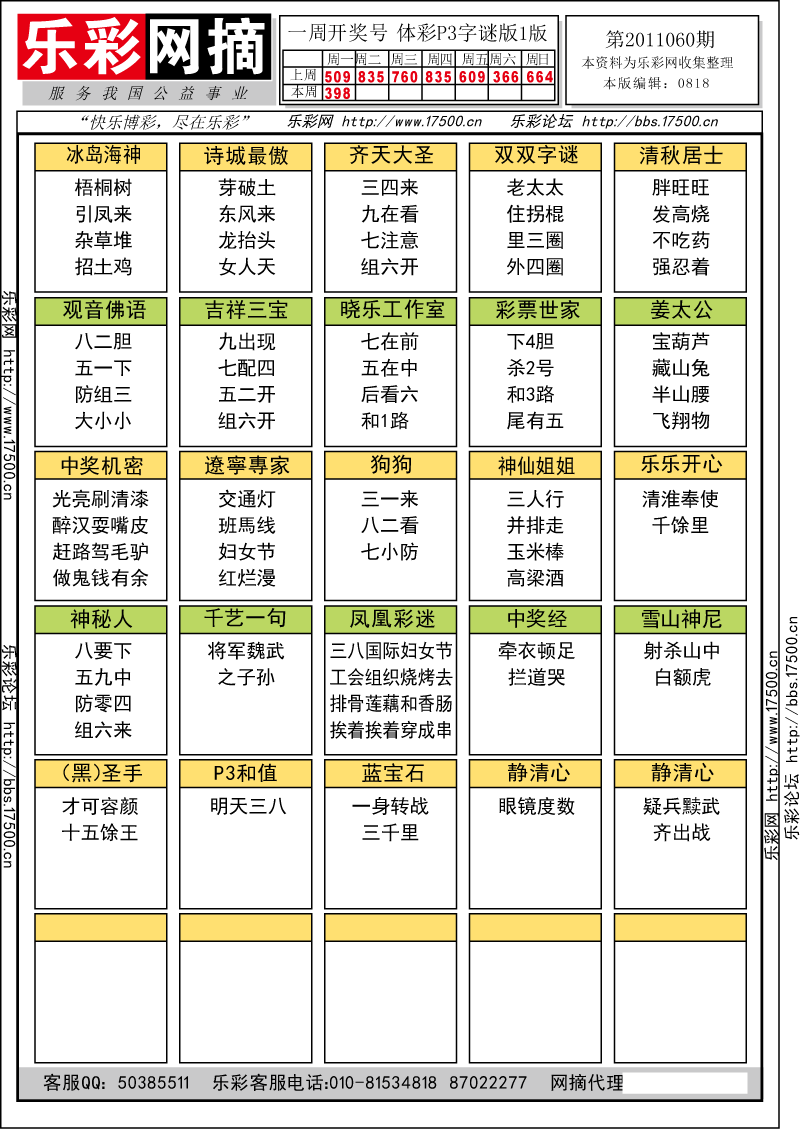 排列三第2011060期字谜总汇