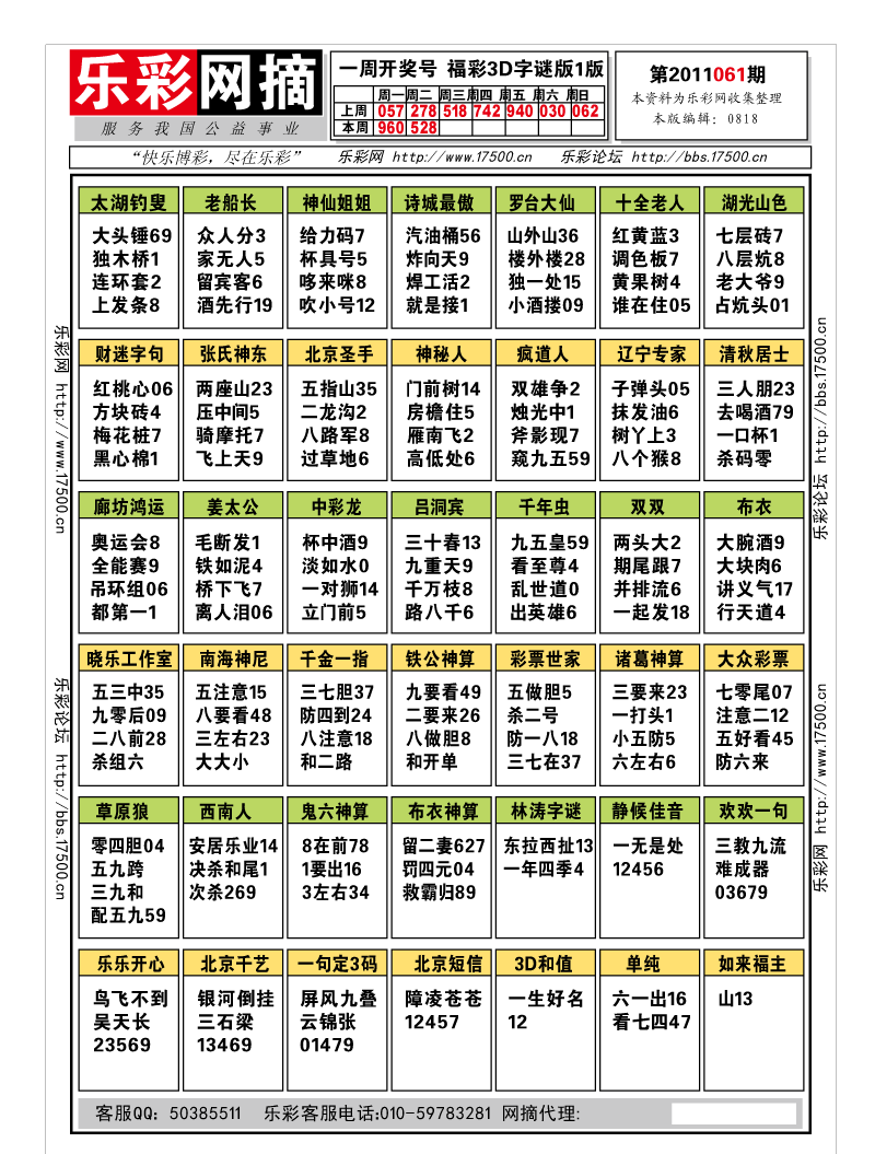 福彩3D第2011061期字谜总汇