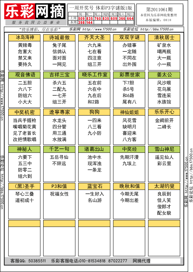 排列三第2011061期字谜总汇