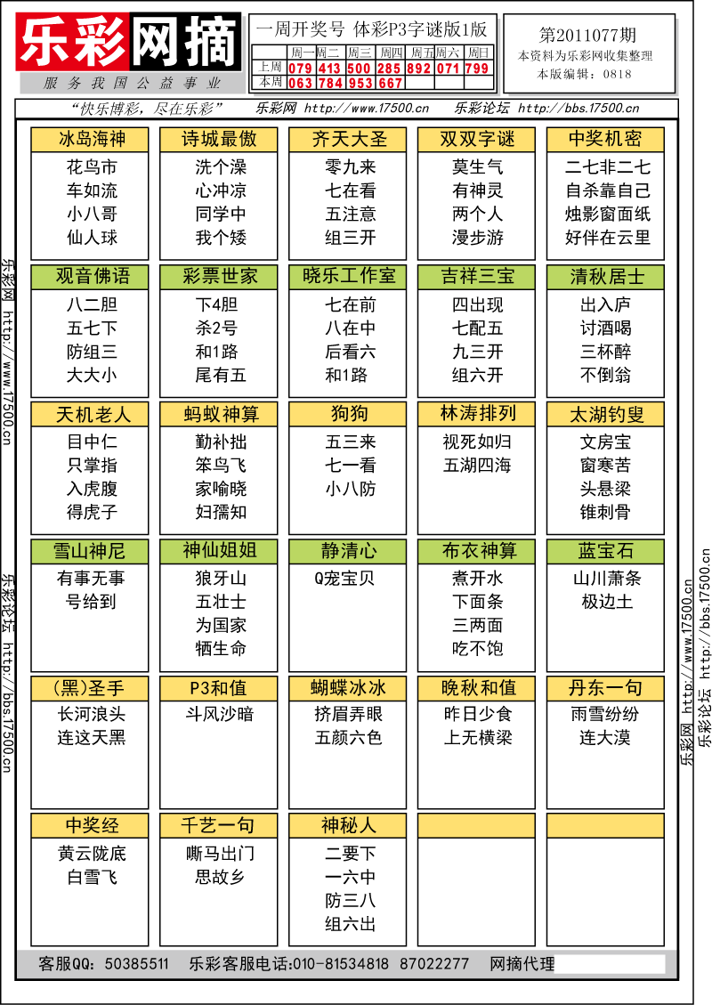 排列三第2011077期字谜总汇