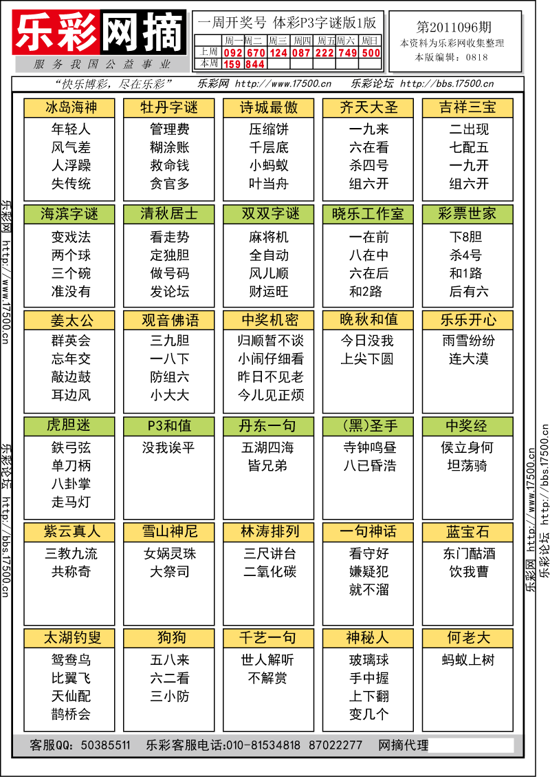 排列三第2011096期字谜总汇