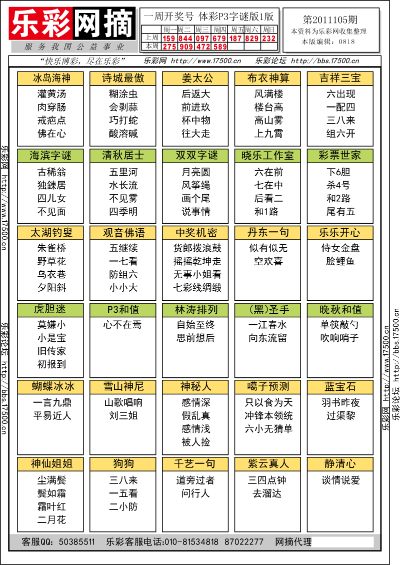 排列三第2011105期字谜总汇