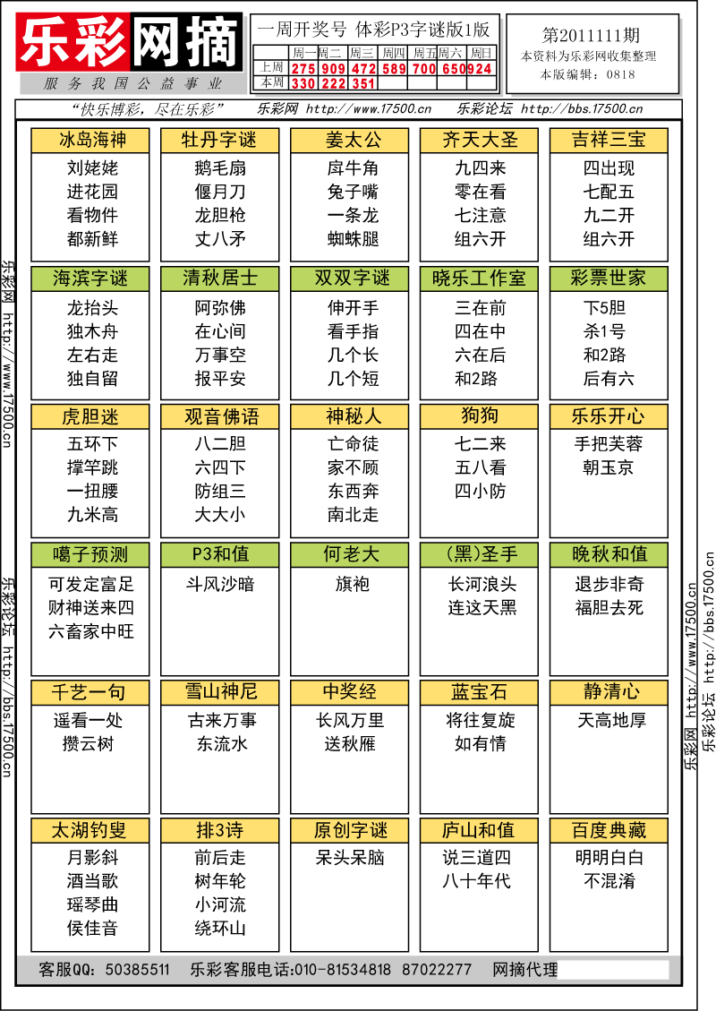 排列三第2011111期字谜总汇