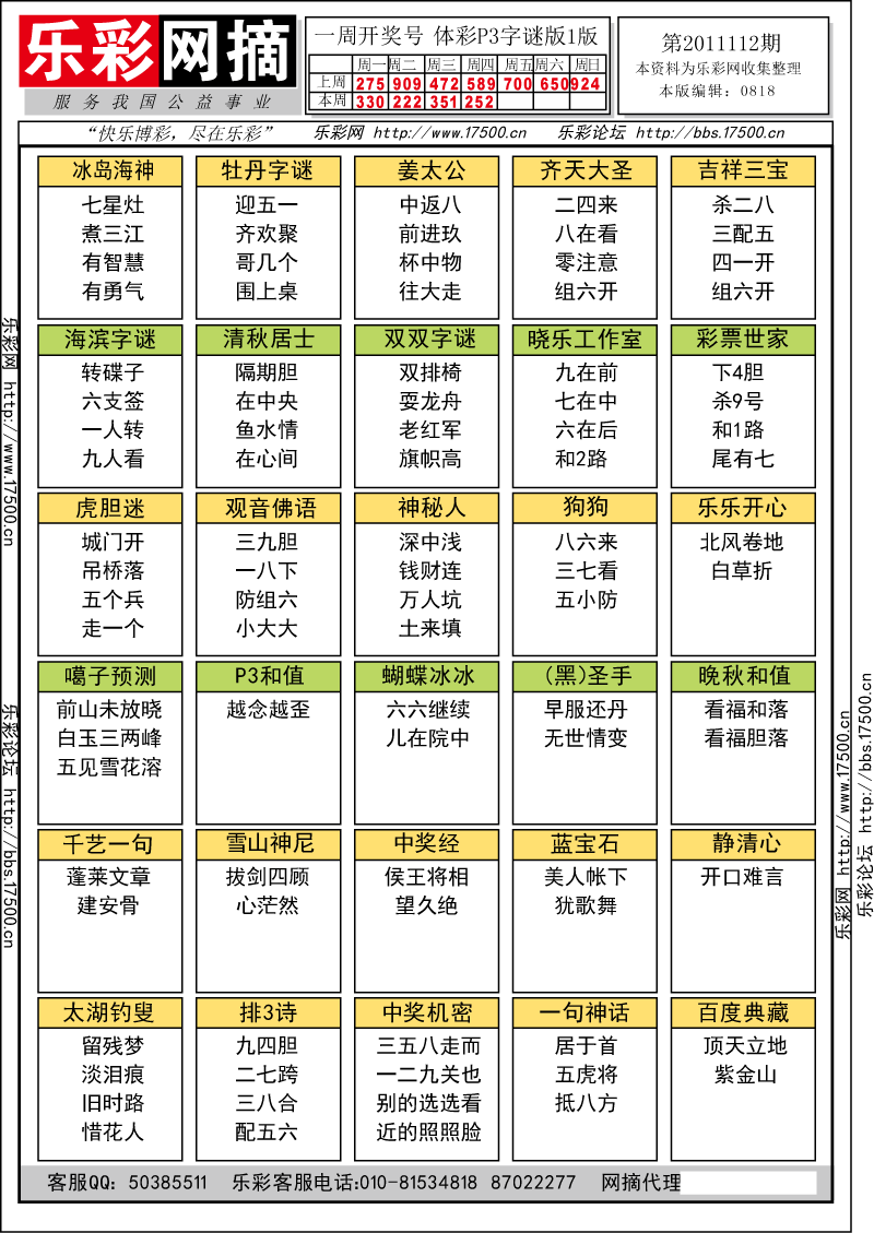 排列三第2011112期字谜总汇