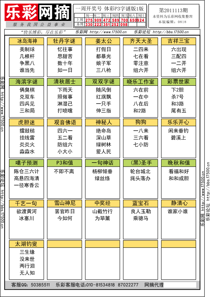 排列三第2011113期字谜总汇