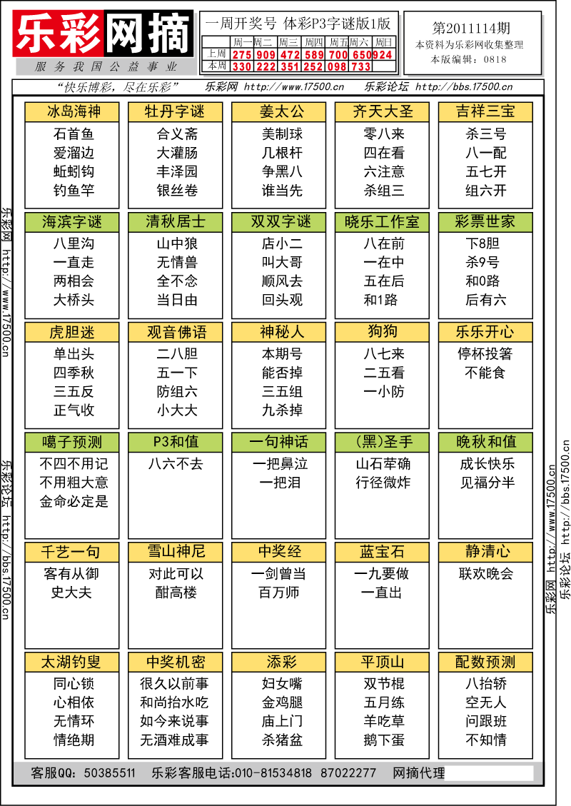 排列三第2011114期字谜总汇