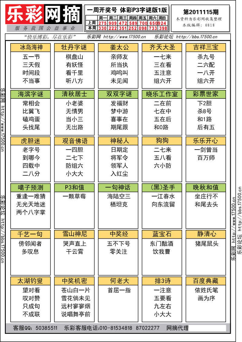 排列三第2011115期字谜总汇