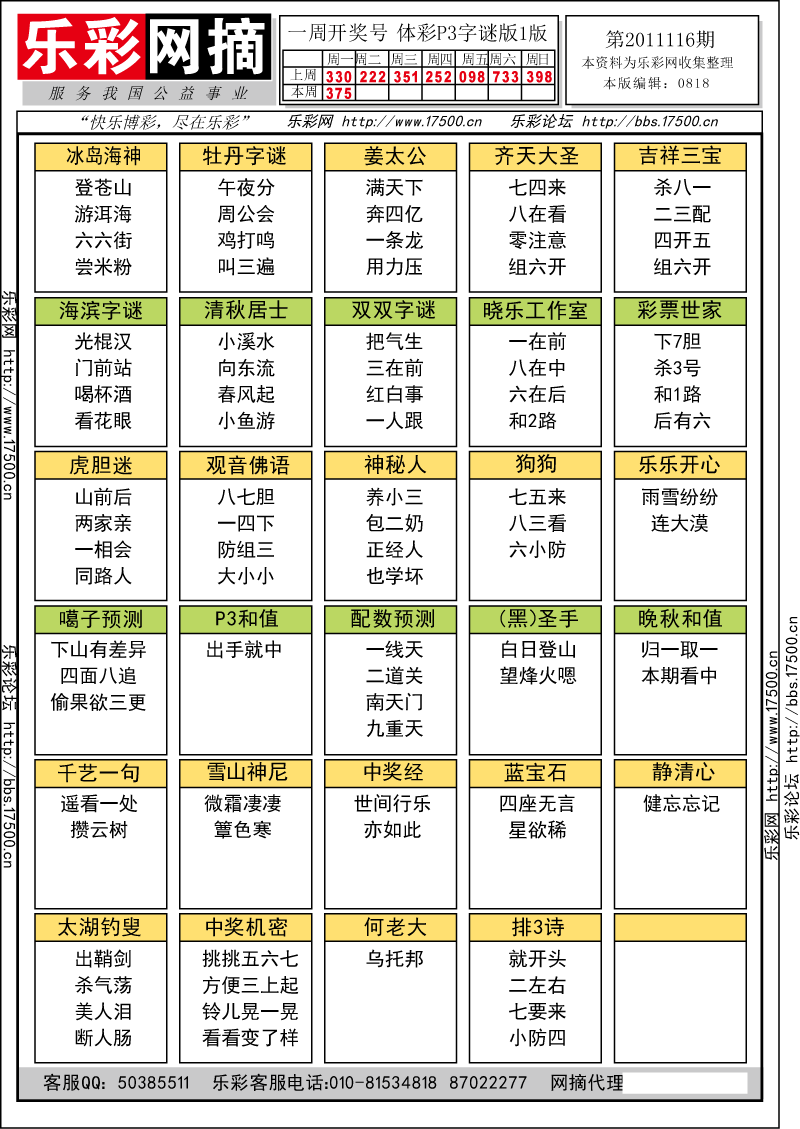 排列三第2011116期字谜总汇