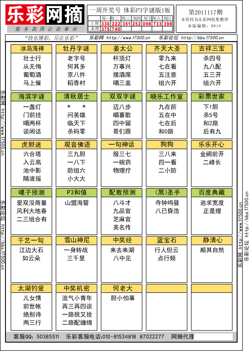 排列三第2011117期字谜总汇