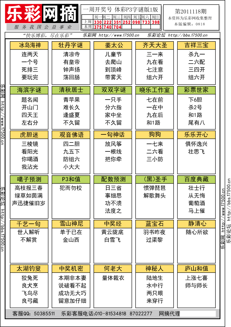 排列三第2011118期字谜总汇