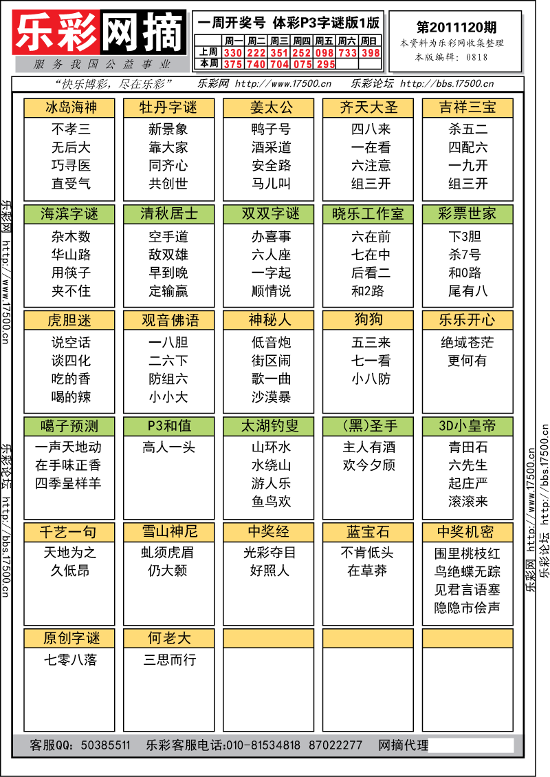 排列三第2011120期字谜总汇