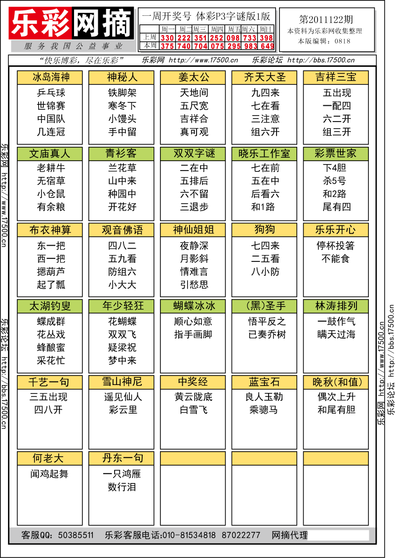 排列三第2011122期字谜总汇