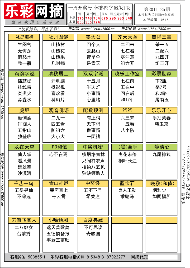 排列三第2011125期字谜总汇