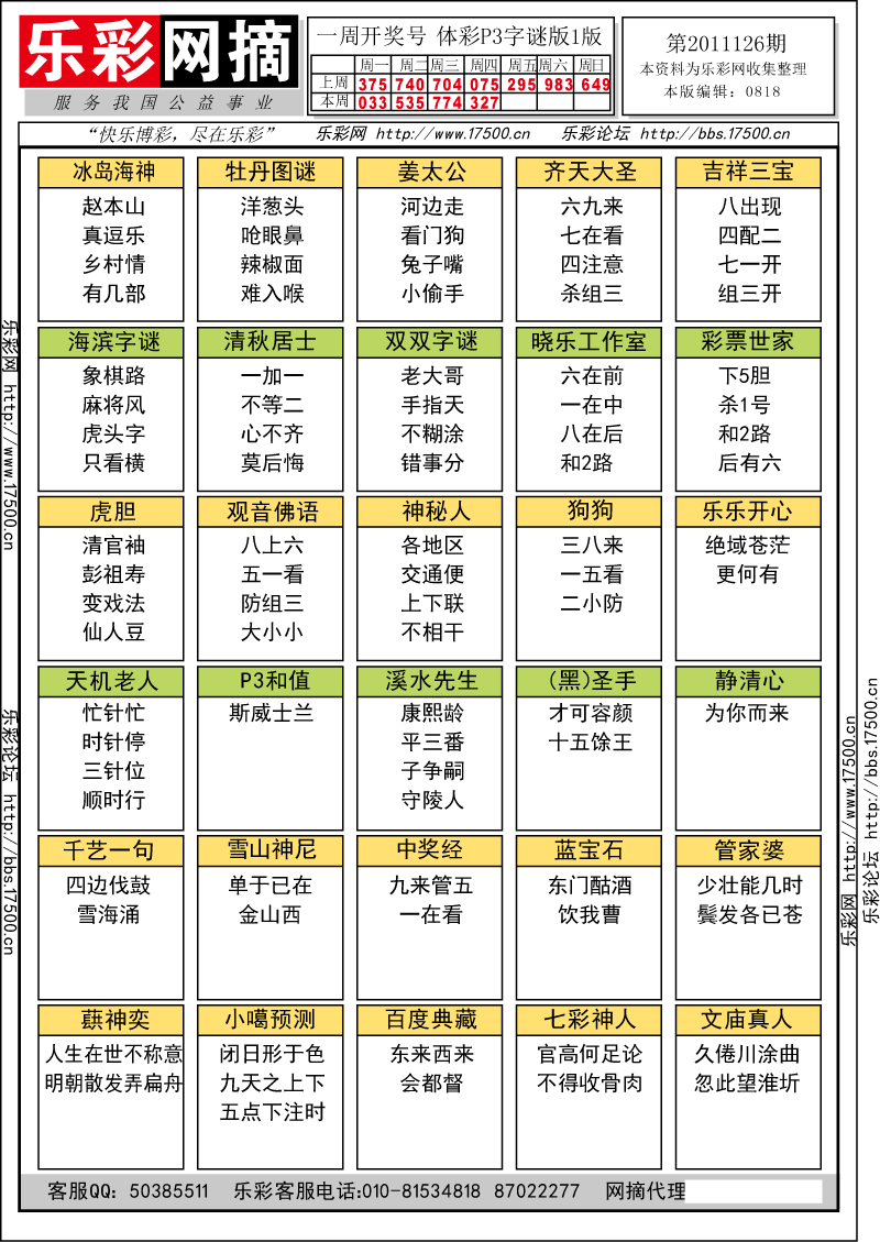 排列三第2011126期字谜总汇