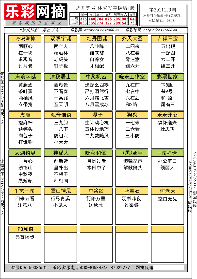 排列三第2011129期字谜总汇