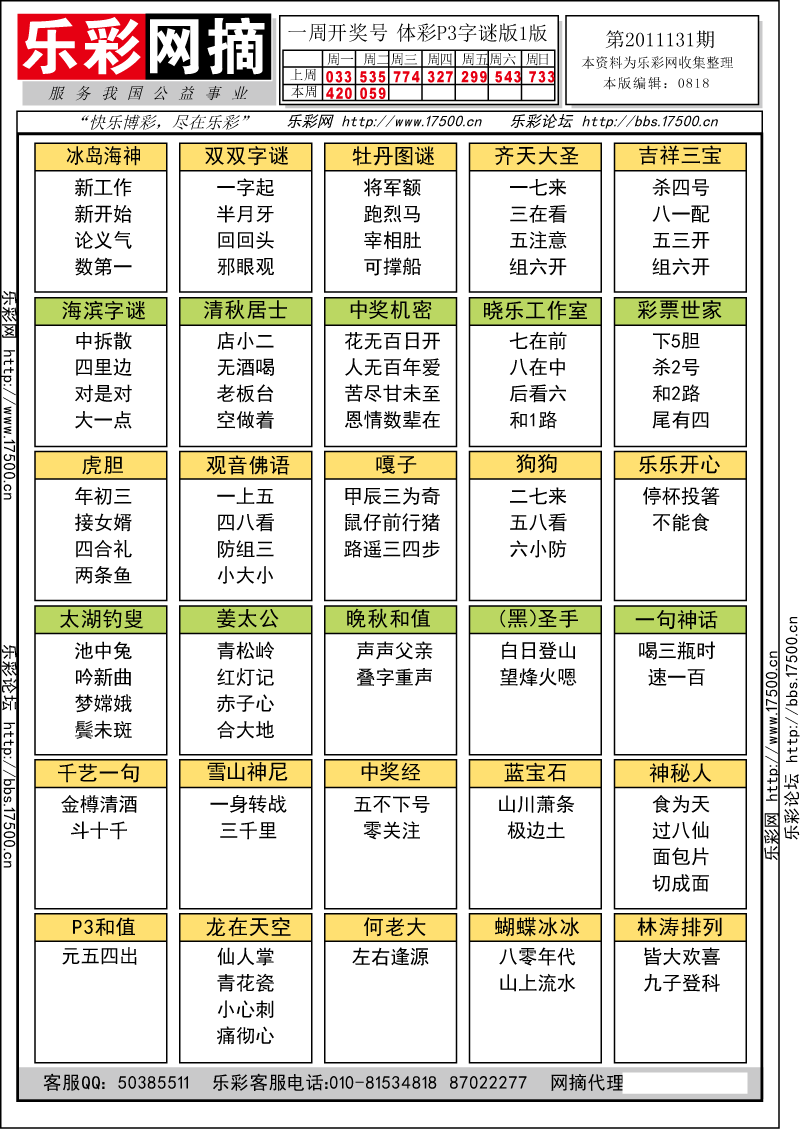 排列三第2011131期字谜总汇