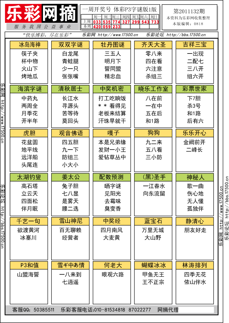 排列三第2011132期字谜总汇