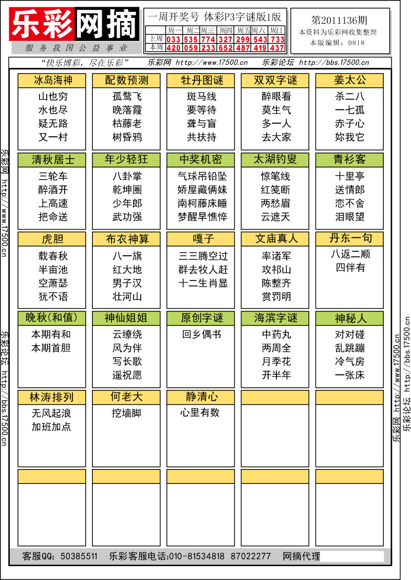 排列三第2011136期字谜总汇