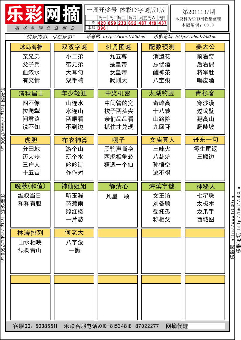 排列三第2011137期字谜总汇