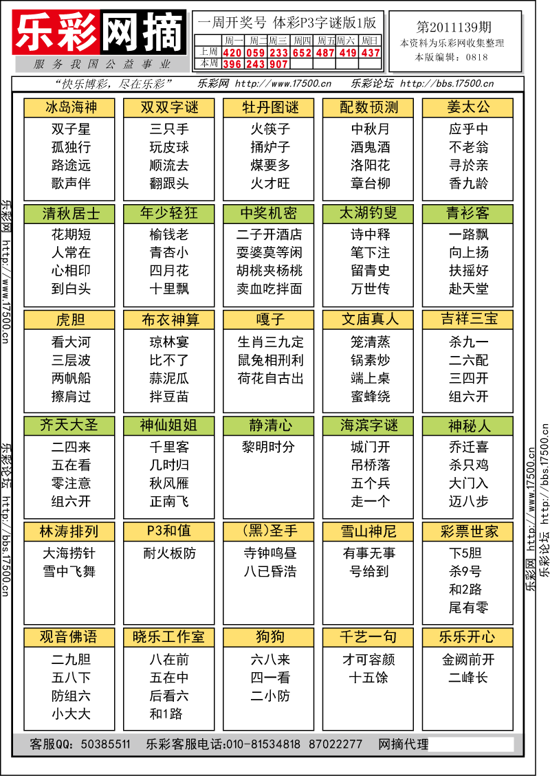 排列三第2011139期字谜总汇