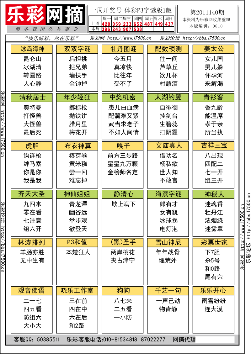 排列三第2011140期字谜总汇