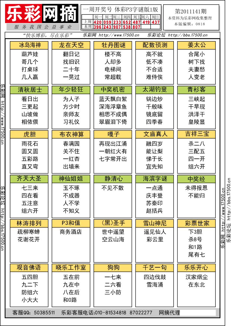 排列三第2011141期字谜总汇