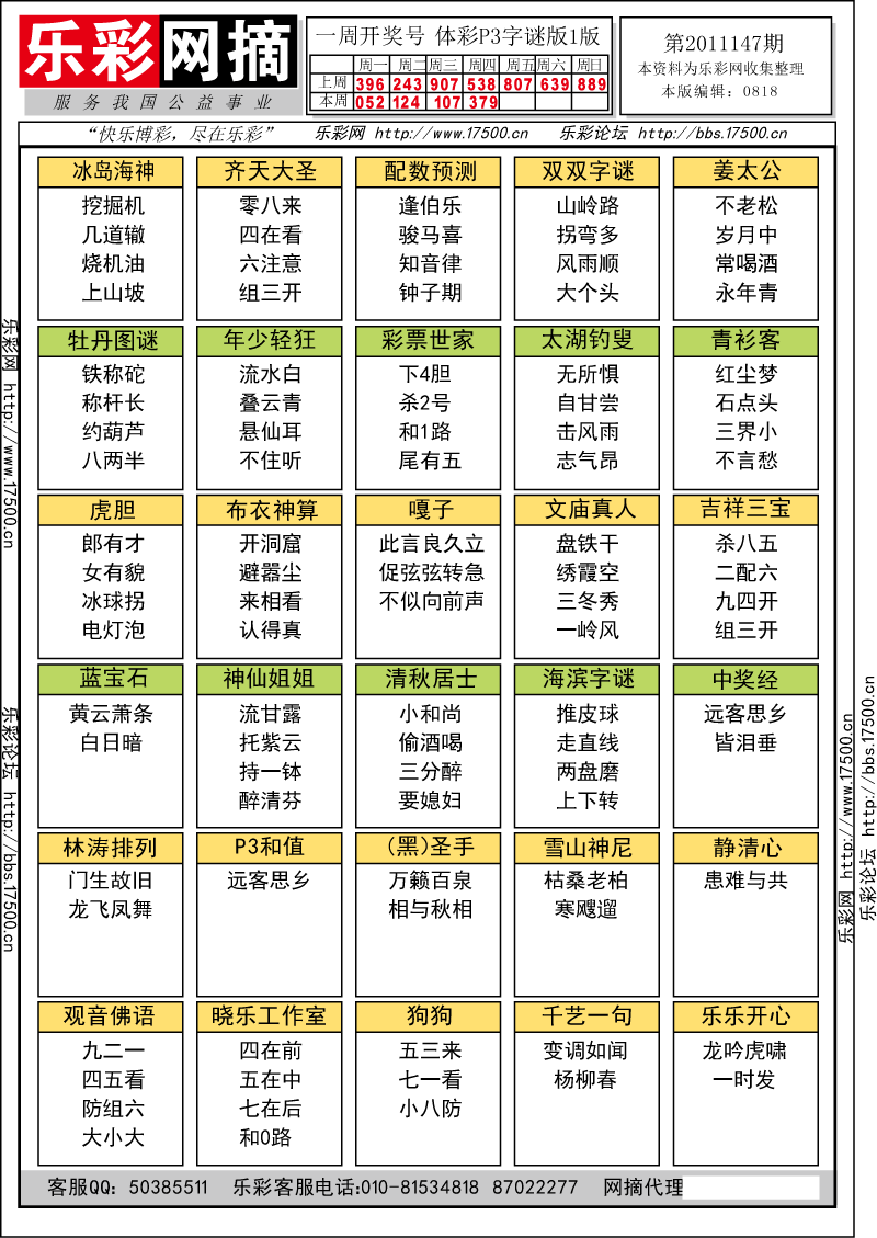 排列三第2011147期字谜总汇