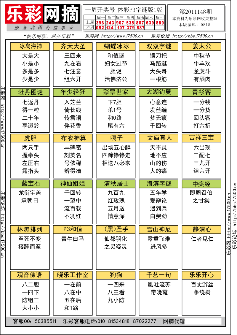 排列三第2011148期字谜总汇