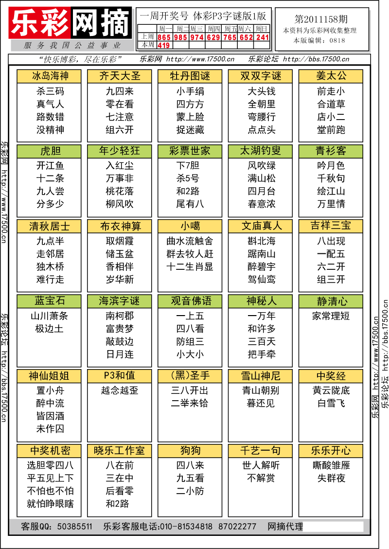 排列三第2011158期字谜总汇