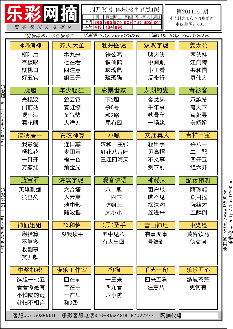 排列三第2011160期字谜总汇