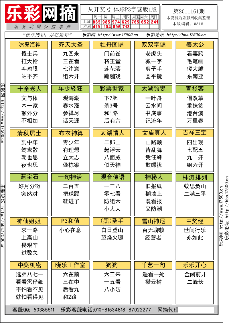 排列三第2011161期字谜总汇