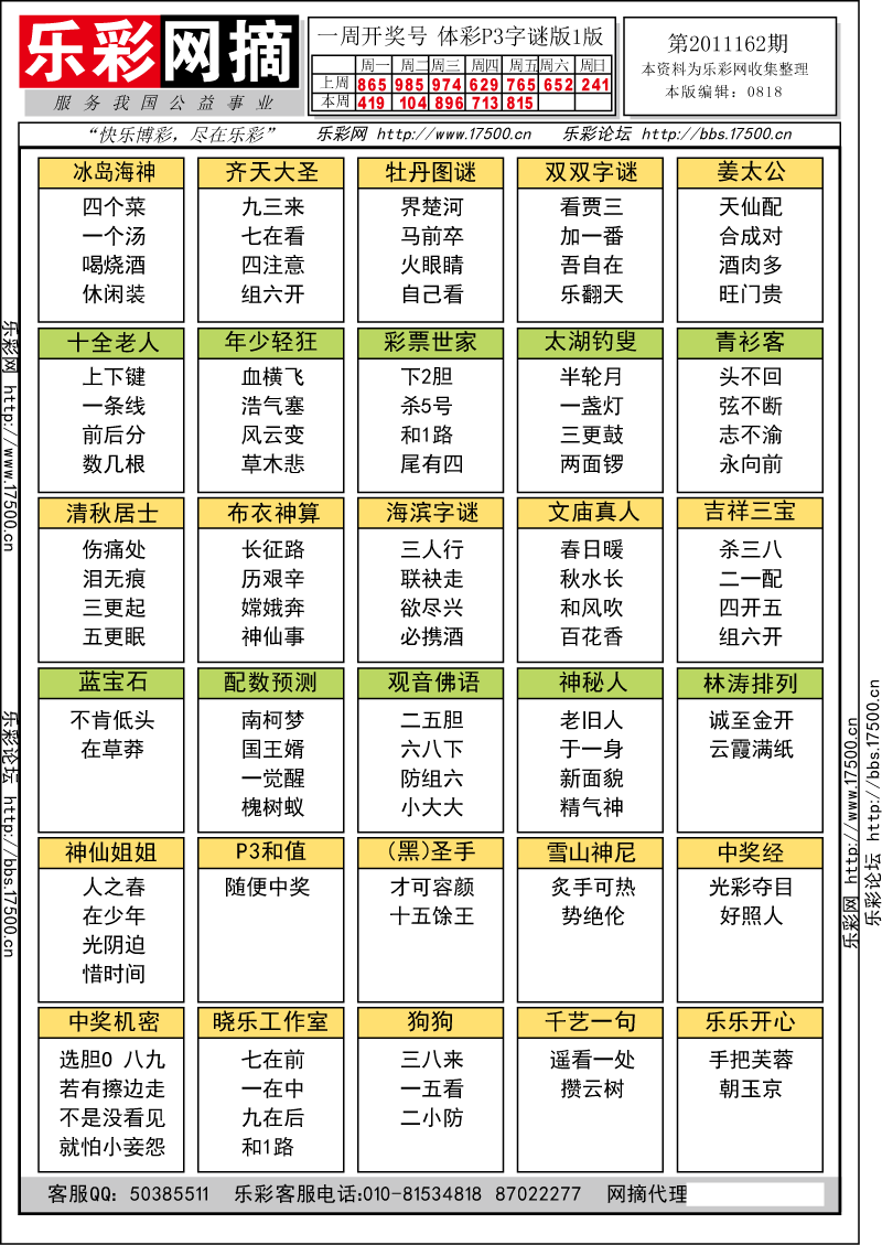 排列三第2011162期字谜总汇