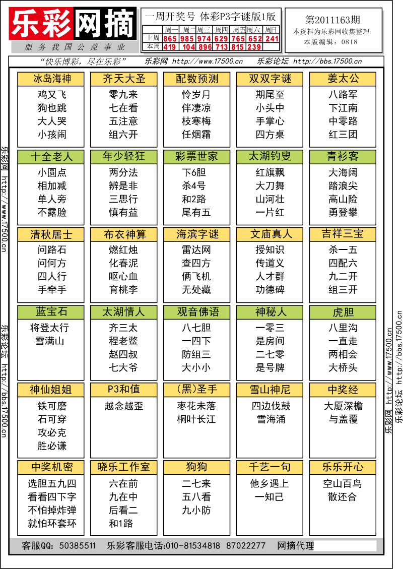 排列三第2011163期字谜总汇