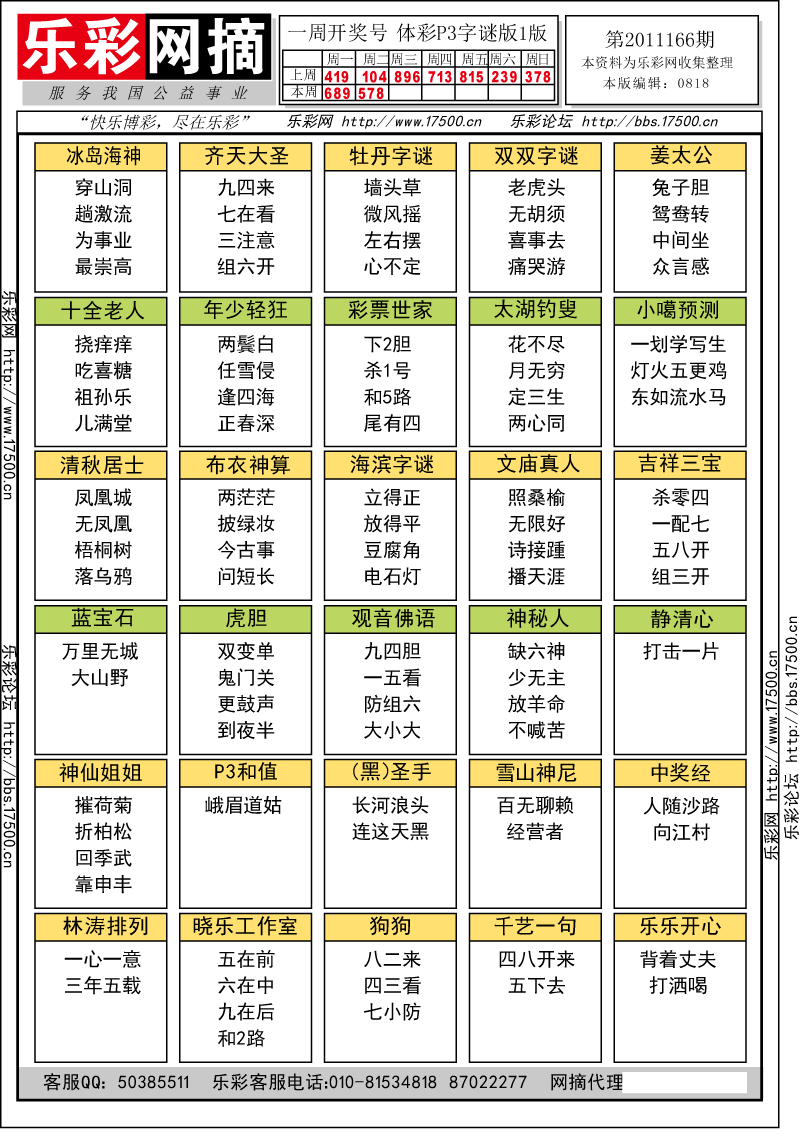 排列三第2011166期字谜总汇