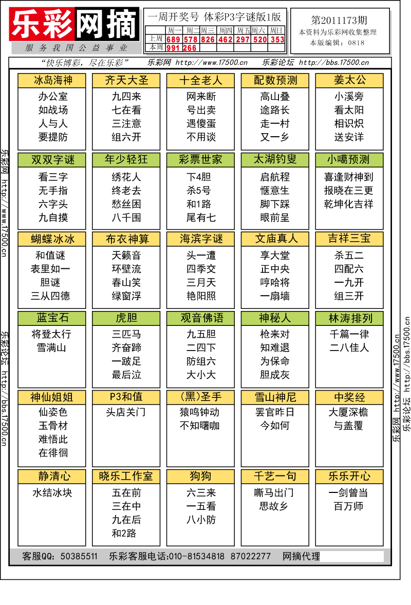 排列三第2011173期字谜总汇