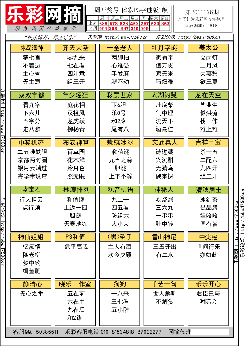 排列三第2011176期字谜总汇