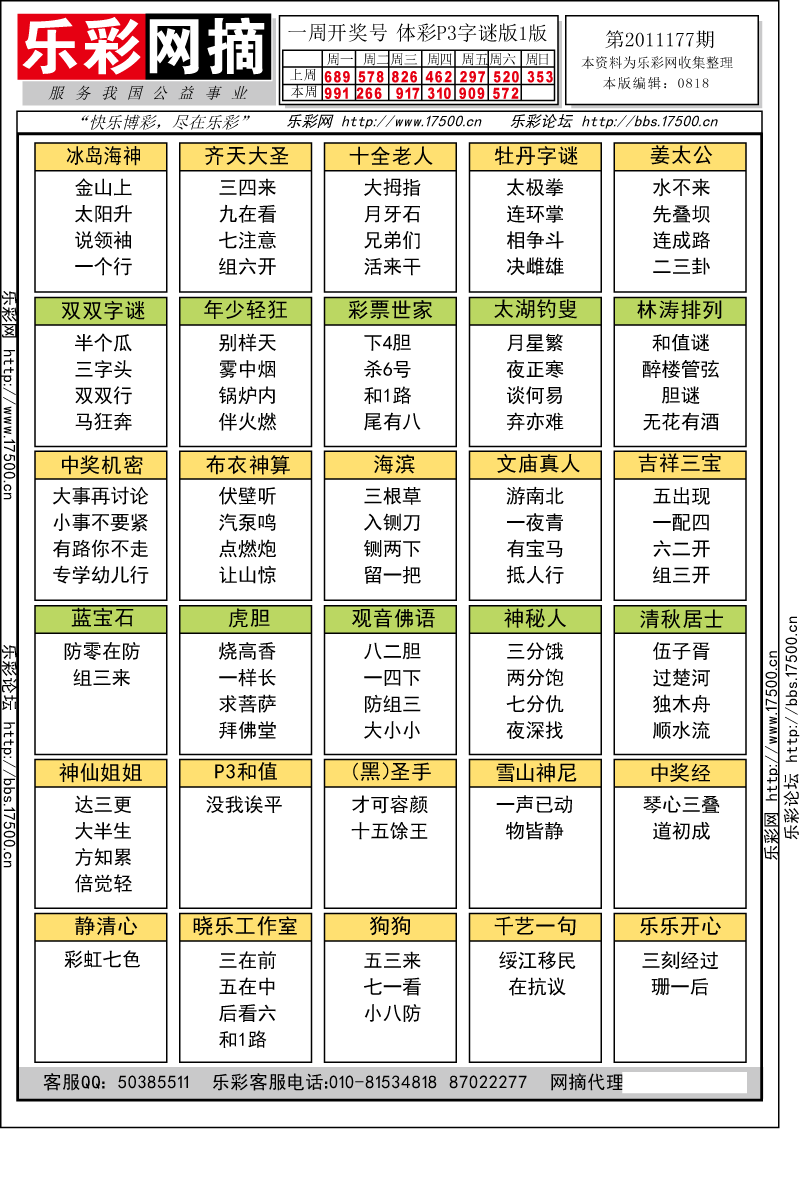 排列三第2011177期字谜总汇