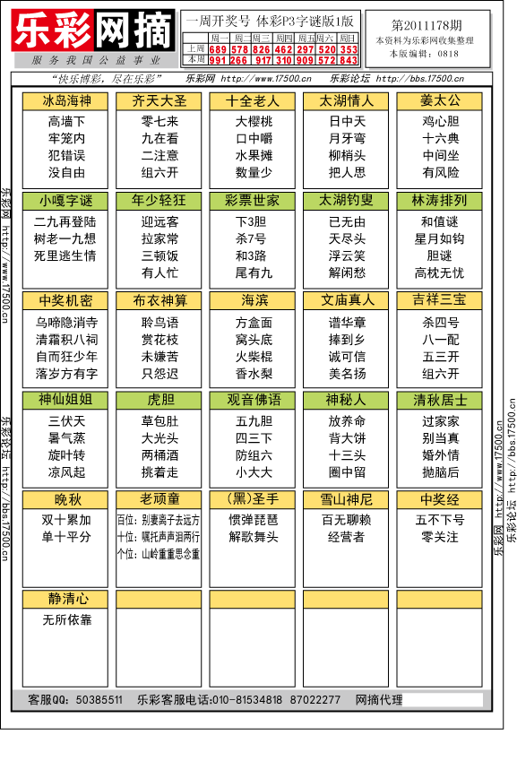 排列三第2011178期字谜总汇