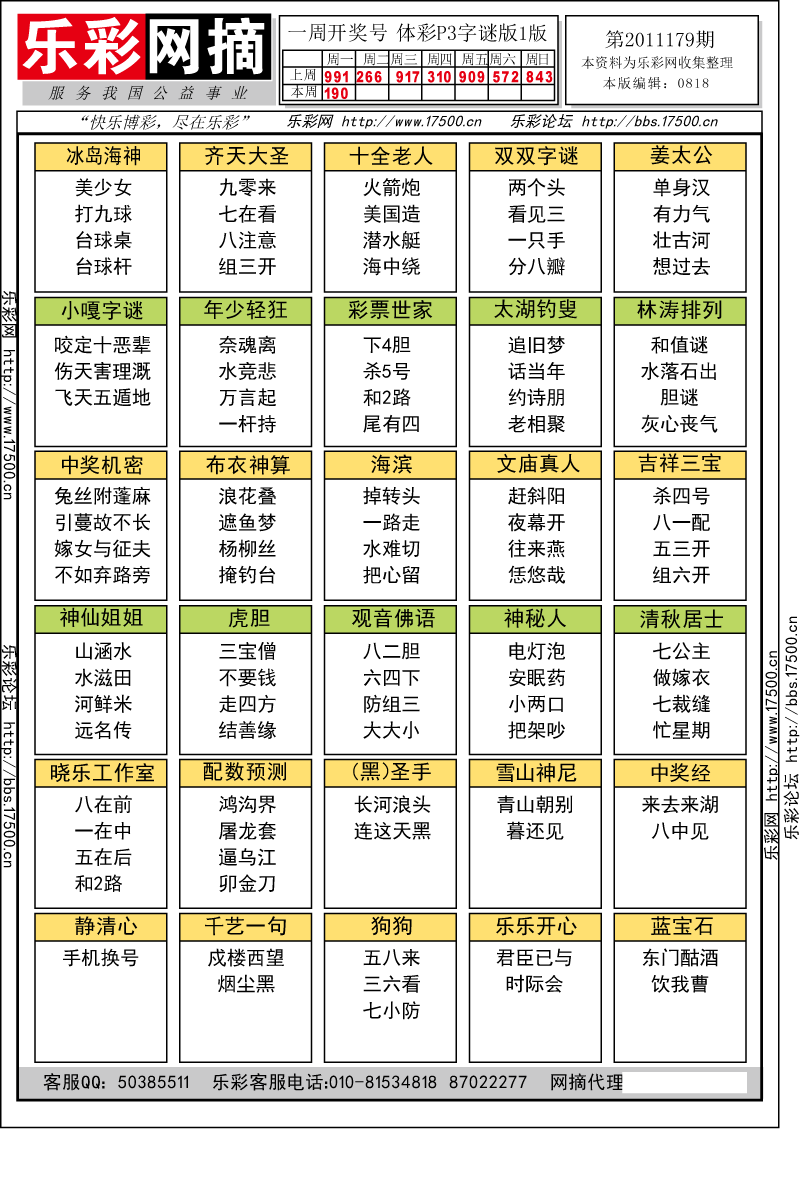 排列三第2011179期字谜总汇